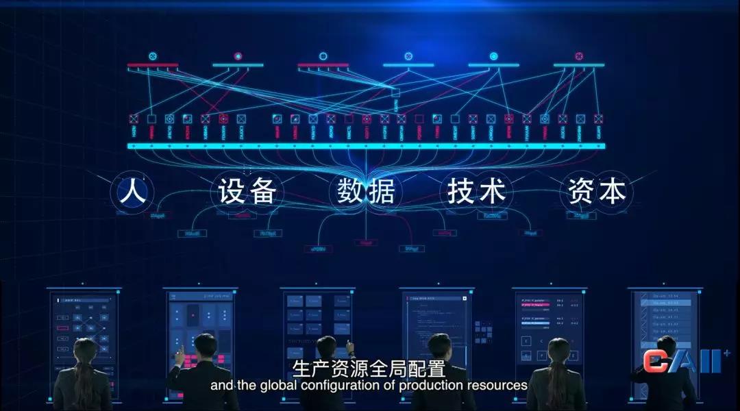 人、設(shè)備、數(shù)據(jù)、技術(shù)、資本生產(chǎn)資源自由全局配置